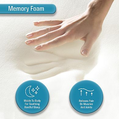 Canine Creations Crate Mat Memory Foam