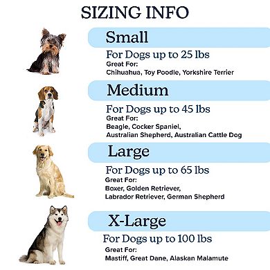 PetMaker Pet Pal 3-inch Triple Foam Pet Bed