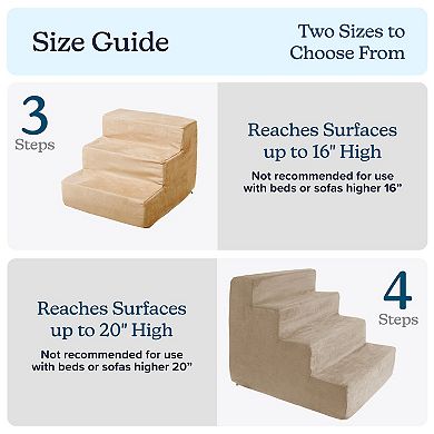 PetMaker Pet Pal High Density Foam Pet Stairs 4 Steps with Washable Cover