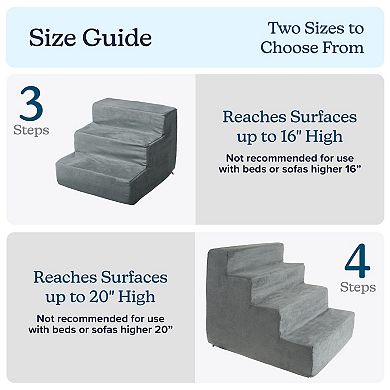 PetMaker 3-Step Nonslip Foam Dog and Cat Stairs with Gray Removable Zippered Microfiber Cover