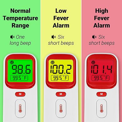 Escali Ear & Forehead Thermometer