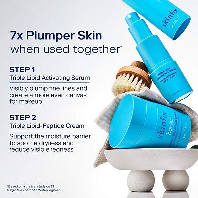 Skinfix barrier+ Triple Lipid + Niacinamide Activating Serum