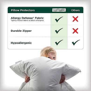 AllerEase Cotton Fresh 20" x 36" Zippered Pillow Protector