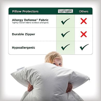 AllerEase Cotton Fresh Zippered Pillow Protector