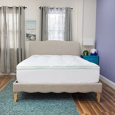 BioPEDIC Fresh and Clean 2.5" Down-alternative Mattress Topper with Ultra-Fresh Treated Fabric