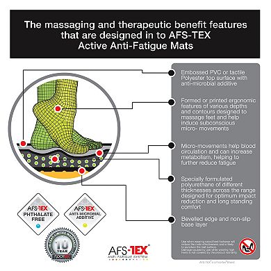 AFS-TEX 5000X Black Active Anti-Fatigue Mat - 26'' x 36''