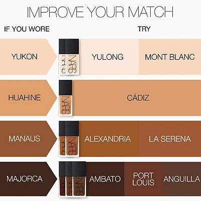 NARS Light Reflecting Skin Improving Medium Coverage Foundation