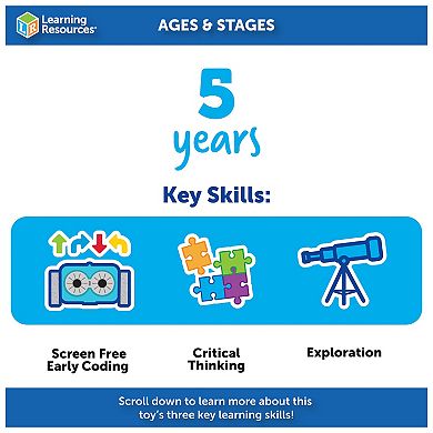 Learning Resources Botley 2.0 the Coding Robot Activity Set