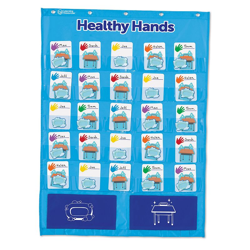 Learning Resources Healthy Hands Pocket Chart, Multicolor