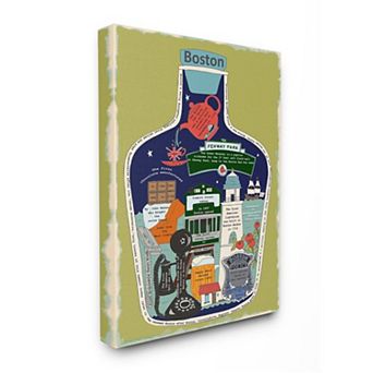 Stupell Home Decor City Jar Boston Fun Facts Canvas Wall Art