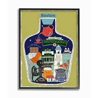 Stupell Home Decor City Jar Boston Fun Facts Framed Wall Art