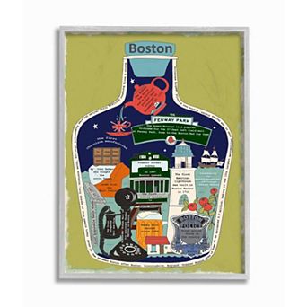 Stupell Home Decor City Jar Boston Fun Facts Framed Wall Art