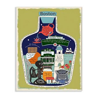 Stupell Home Decor City Jar Boston Fun Facts Plaque Wall Art