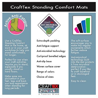 Floortex Standing Comfort Mat