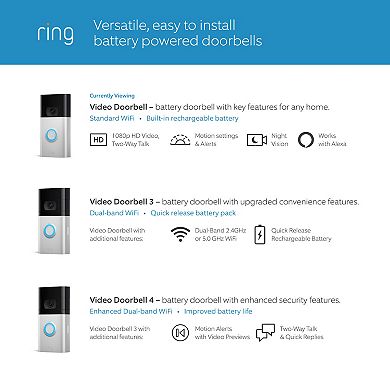 Ring Video Doorbell (Battery)