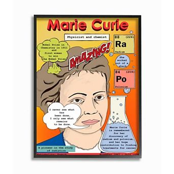 Stupell Home Decor Marie Curie Feminist Icon Facts Wall Art