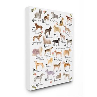 Stupell Home Decor Alphabet of Dogs Canvas Wall Art