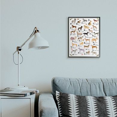Stupell Home Decor Alphabet of Dogs Framed Wall Art