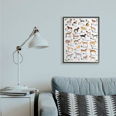 Stupell Home Decor Alphabet of Dogs Framed Wall Art