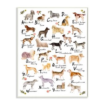 Stupell Home Decor Alphabet of Dogs Plaque Wall Art