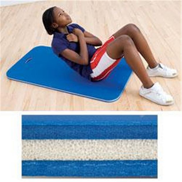 Kohls yoga online mat