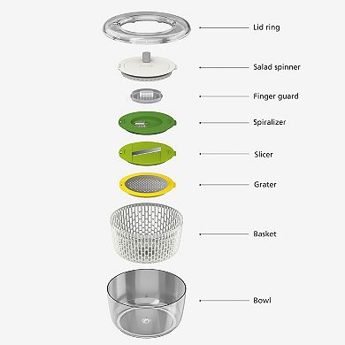 Joseph Joseph Multi-Prep 4-pc. Salad Preparation Set