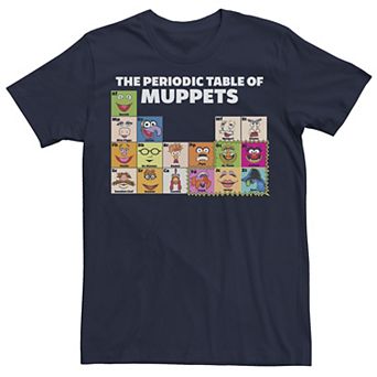 Men's Muppet Periodic Table Of Muppets Tee