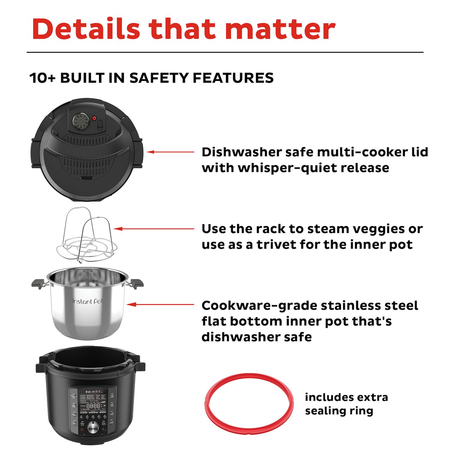 Instant Pot Pro 6-qt. Multi-Use Pressure Cooker