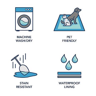 My Magic Carpet Plaid Waterproof Machine Washable Rug