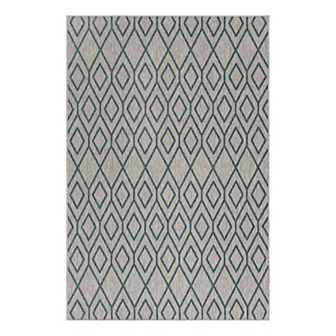 Jill Zarin Turks & Caicos Indoor Outdoor Rug