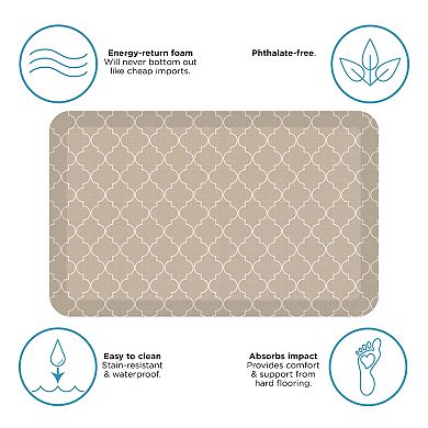 GelPro Let's Gel Designer Trellis Comfort Mat