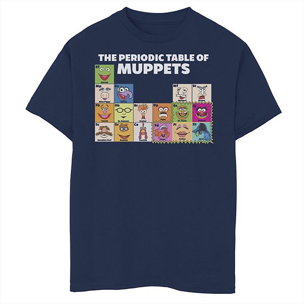 Disney's The Muppets Boys 8-20 Periodic Table Of The Muppets Tee