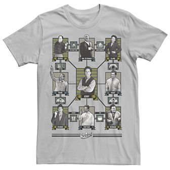 Men's Seinfeld Character Connection Poster Tee