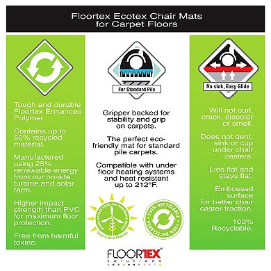 Ecotex Enhanced Polymer Rectangular Chair Mat for Carpet