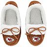 Youth Kansas City Chiefs Moccasin Slippers