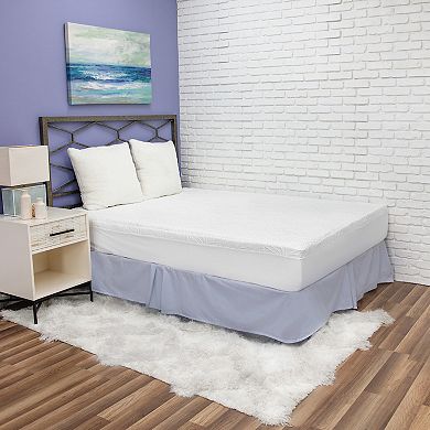 SensorPEDIC Mattress Protector With All Natural CBD Infused Cover