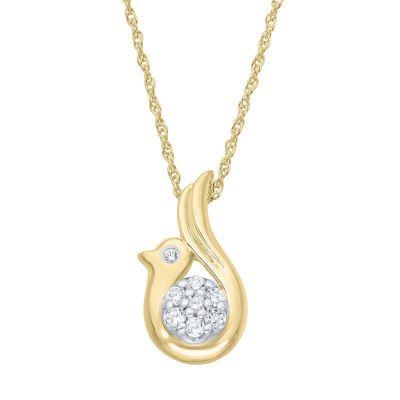 Kohls deals peacock necklace