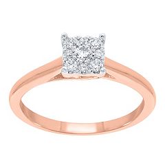 Kohls hot sale promise rings