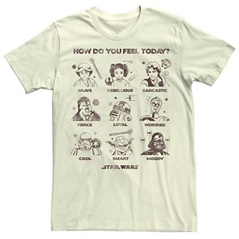 Men's Star Wars Feelings Group Poster Tee