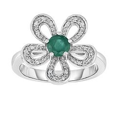 Kohls on sale flower ring