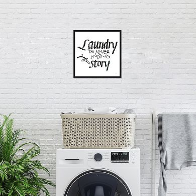 Amanti Art Laundry Room II Framed Canvas Wall Art
