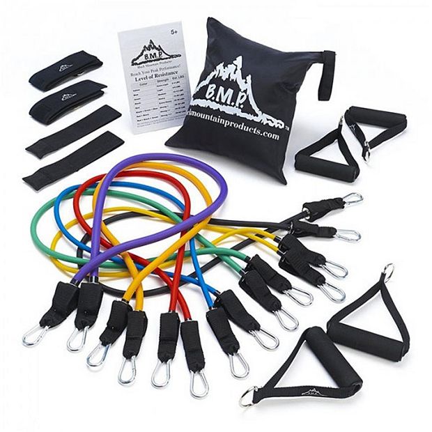 Kohls resistance clearance bands