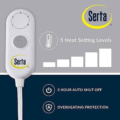 Serta Plush Heated Throw