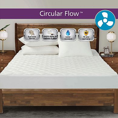 All-In-One Circular Flow Breathable & Cooling Fitted Mattress Pad