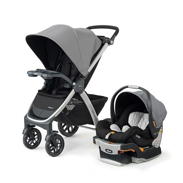 Kohls sales travel system