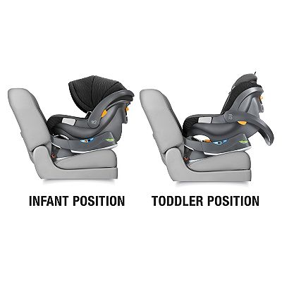 Fit2 car seat best sale