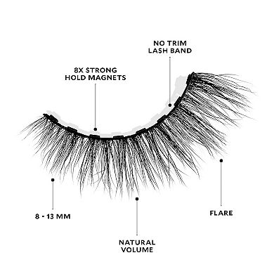 Magnetic Effortless Kit - No Trim No Measure Magnetic Lash Kit