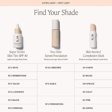 Super Serum Skin Tint SPF 40 Skincare Foundation