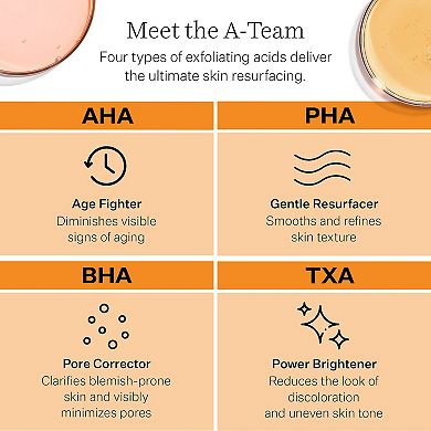 Daily Reveal Exfoliating Face Pads with AHA + BHA + PHA + TXA