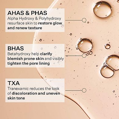 Daily Reveal Exfoliating Face Pads with AHA + BHA + PHA + TXA